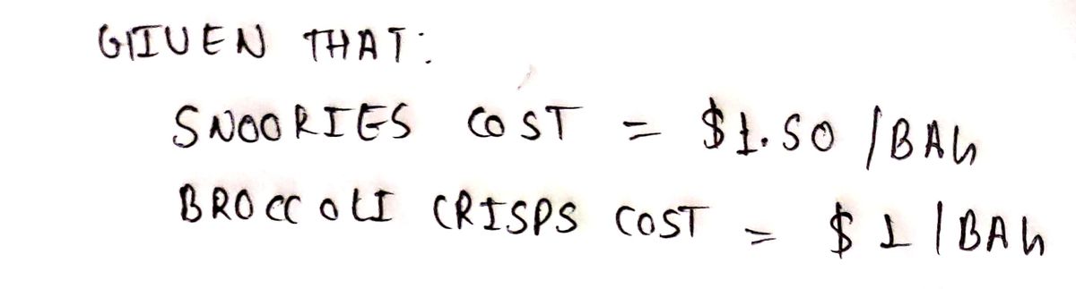 Algebra homework question answer, step 1, image 1